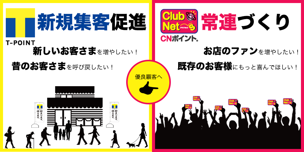 T Point 自店ポイントカードで常連づくり 島根県 鳥取県 広島県 岡山県